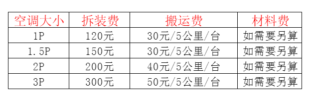 辽中空调移机及费用电话在哪里找